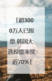 超3000万人已投票 韩国大选投票率接近70%